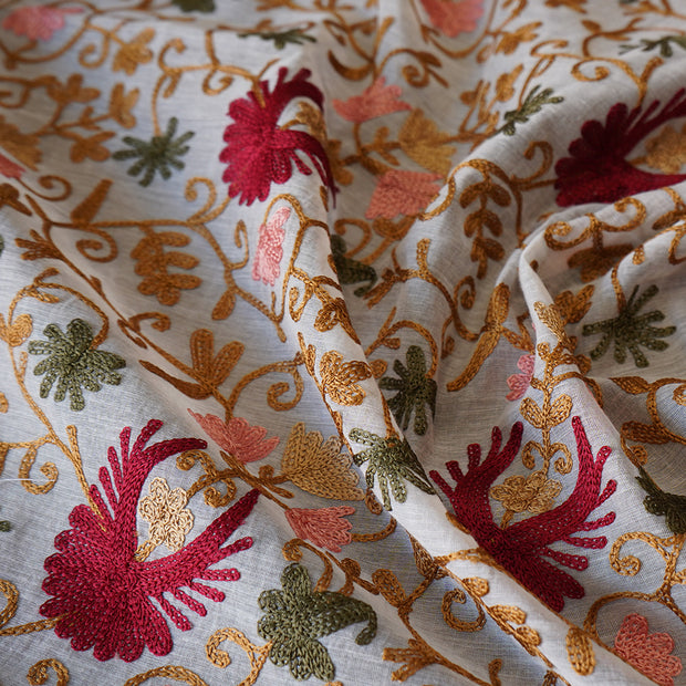 SIGNORAA CHANDERI COTTON EMBROIDERED - PMT013698